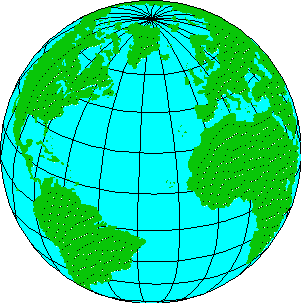 Globe